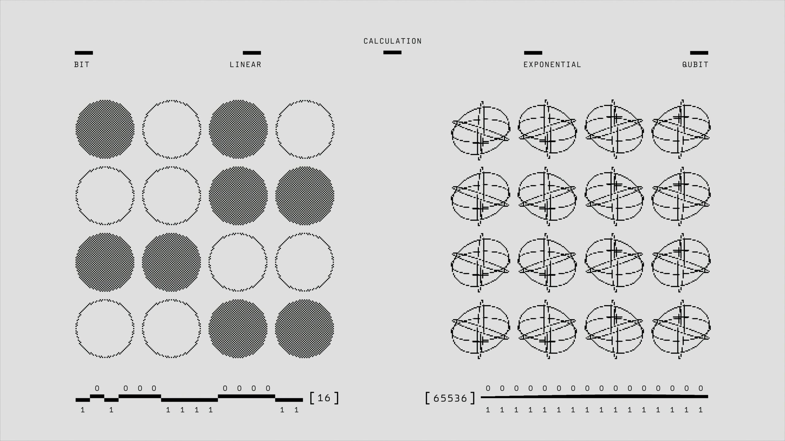 Streamlining Quantum Computing: Efficient Error Correction for a Better Future